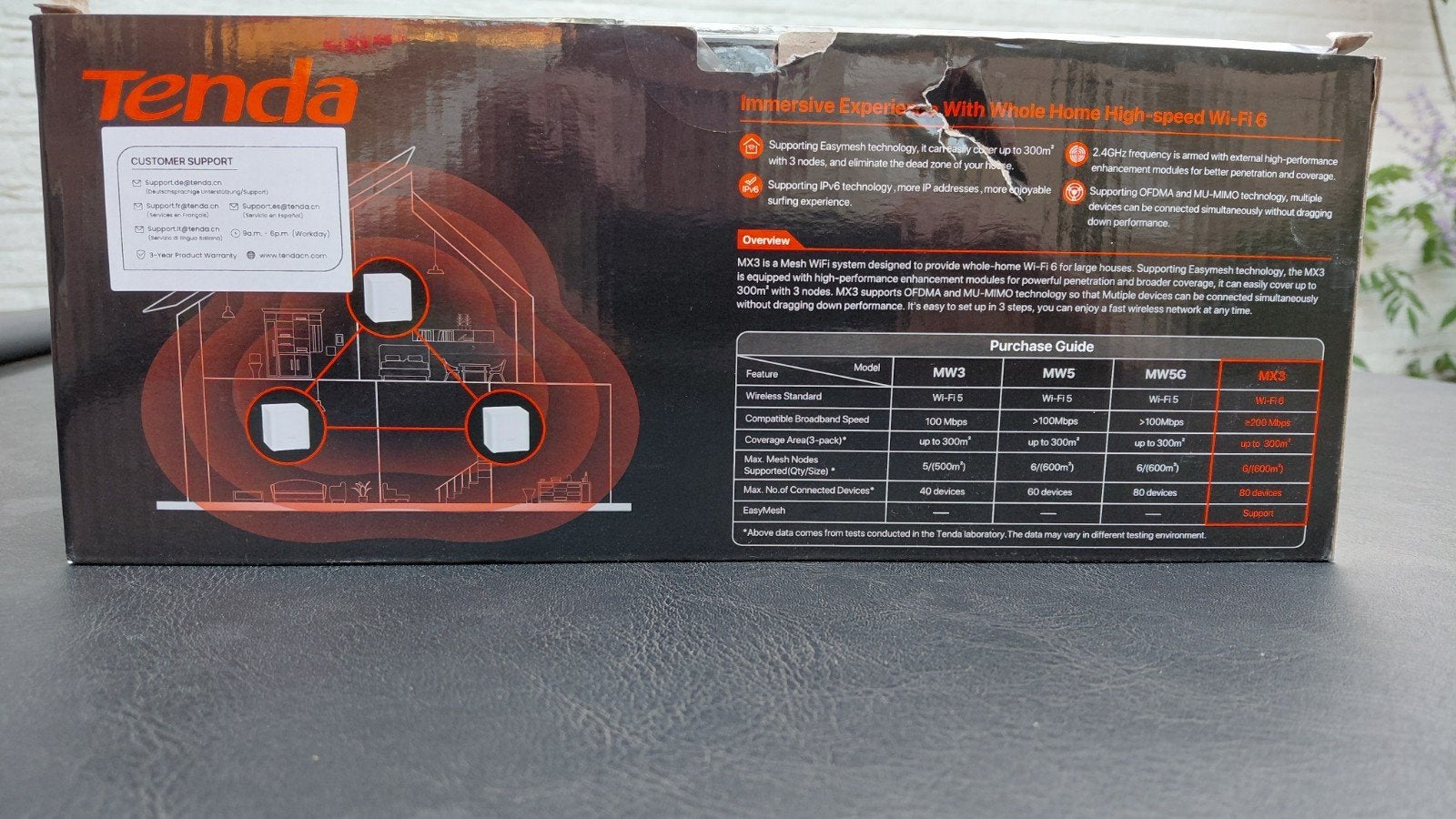 Tenda Nova MW3 Mesh WiFi Systeem (3-pack), Ophalen of Verzenden, Zo goed als nieuw, Router, Tenda