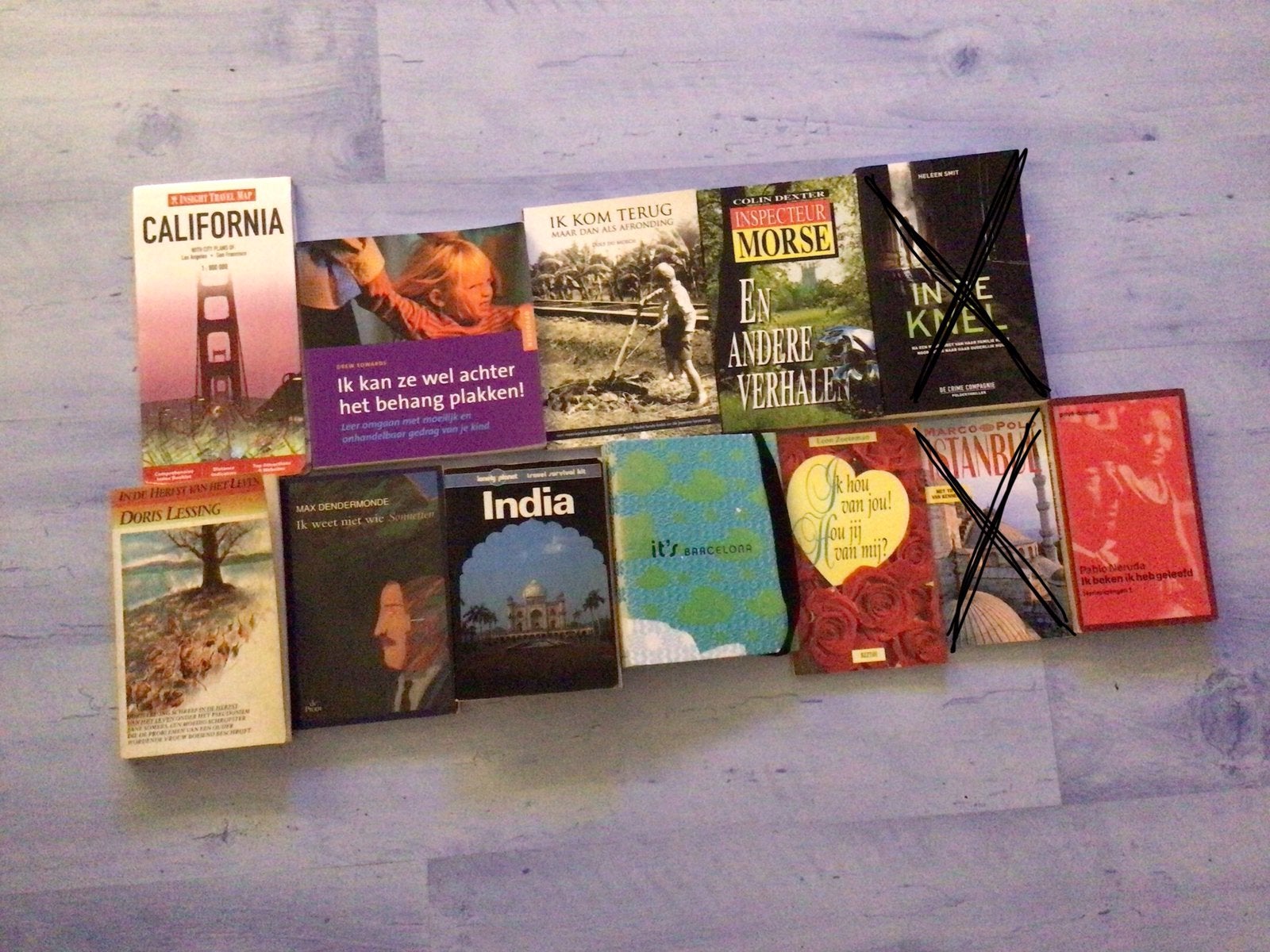 Diverse boeken beginnend met de letter i, Ophalen of Verzenden, Zo goed als nieuw