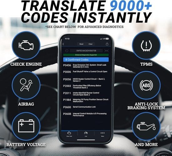 OBD2 Scanner – Auto Uitleesapparaat – Diagnose Tool, Hobby en Vrije tijd, Overige Hobby en Vrije tijd, Nieuw, Verzenden