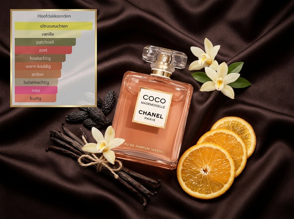 Coco Mademoiselle Intense Eau de Parfum, Ophalen of Verzenden, Nieuw