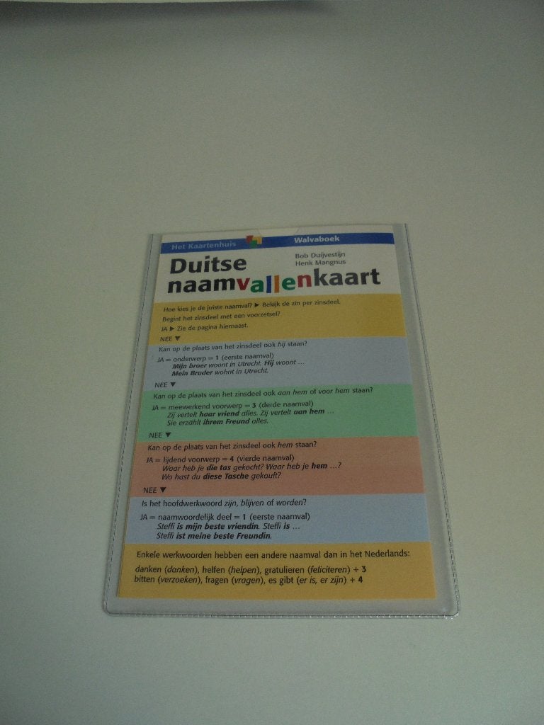 Naamvallen duits kaart nieuw geplastificeerd in hoes, Ophalen of Verzenden, Nieuw