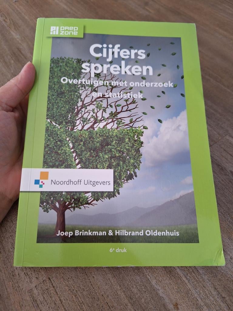Cijfers spreken
- Joep Brinkman & Hilbrand Oldenhuis, Joep Brinkman & Hilbrand Oldenhuis, Zo goed als nieuw, Beta, HBO