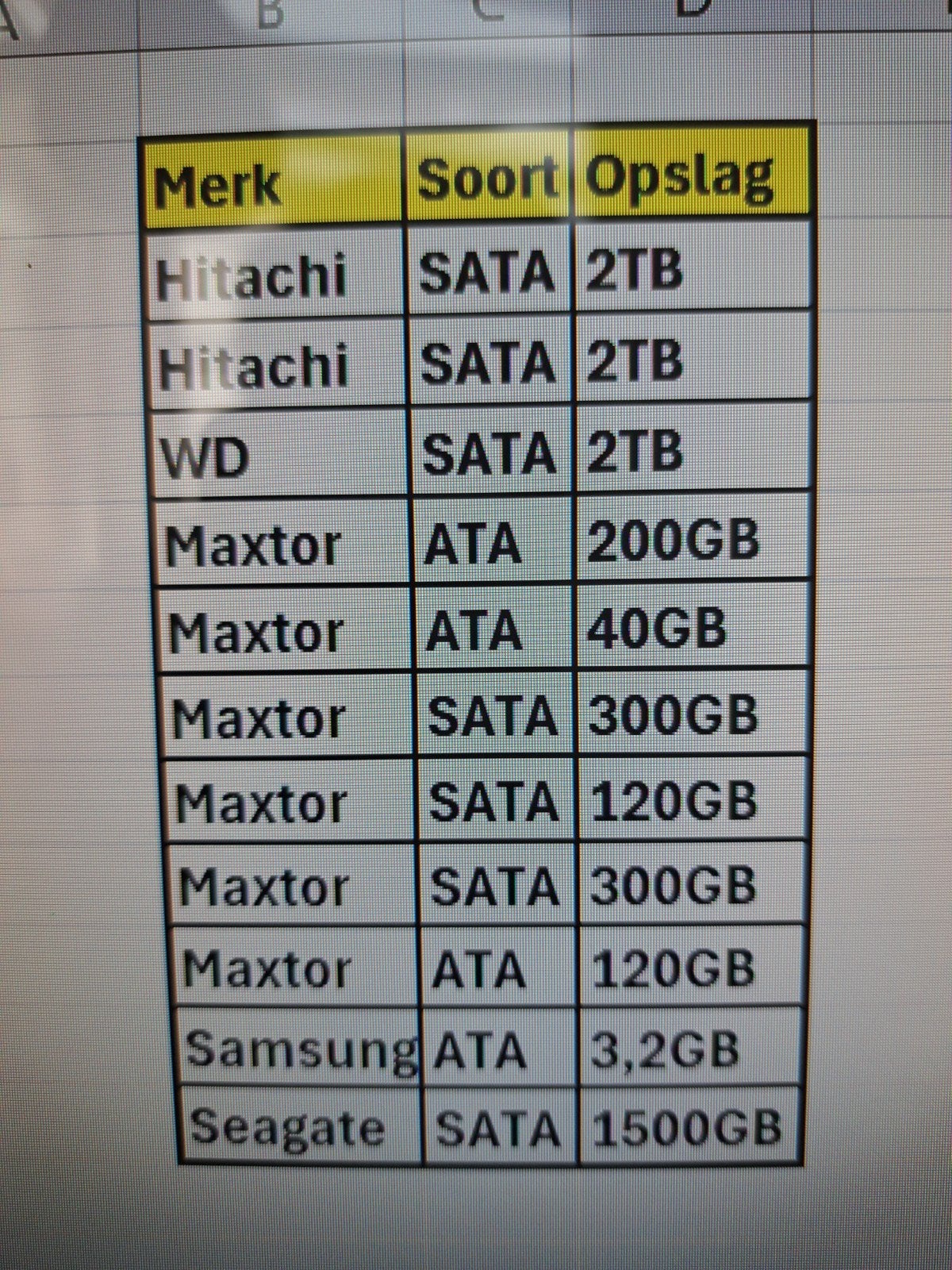 Diverse harde schijven (HDD) - SATA & ATA, Ophalen, Intern, Gebruikt, Server