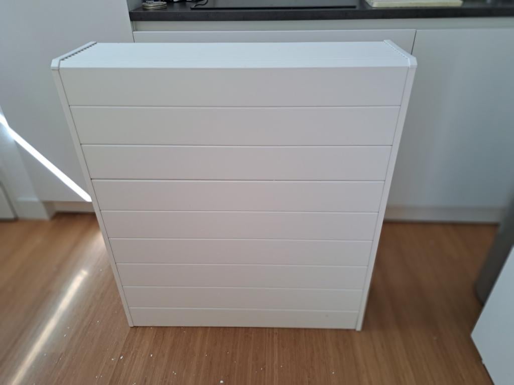 Ombouw radiator of vloerverwarmingsverdeler, Doe-het-zelf en Verbouw, Verwarming en Radiatoren, Ophalen of Verzenden, Nieuw, Radiator