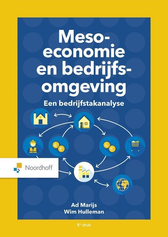 Meso-economie en bedrijfsomgeving, Ophalen of Verzenden, Beta, Zo goed als nieuw, HBO