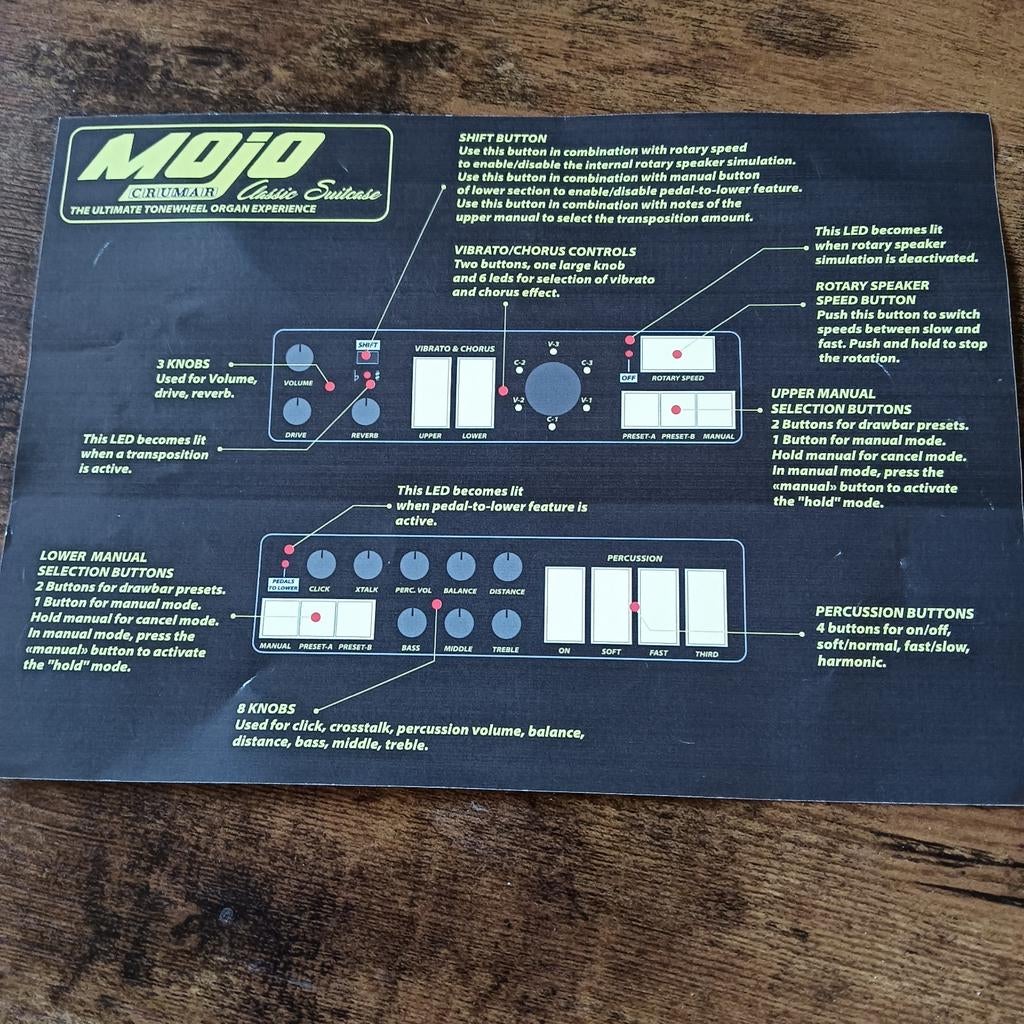 Crumar mojo 61 Suite case zwart, Ophalen, Nieuw
