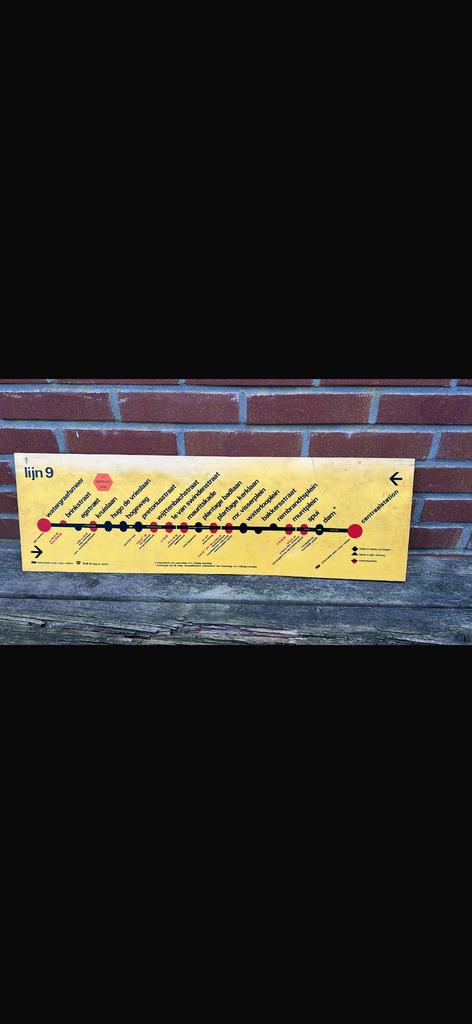 Oude Tramlijn bordjes, Verzamelen, Spoorwegen en Tramwegen, Ophalen of Verzenden, Zo goed als nieuw, Trein, Overige typen