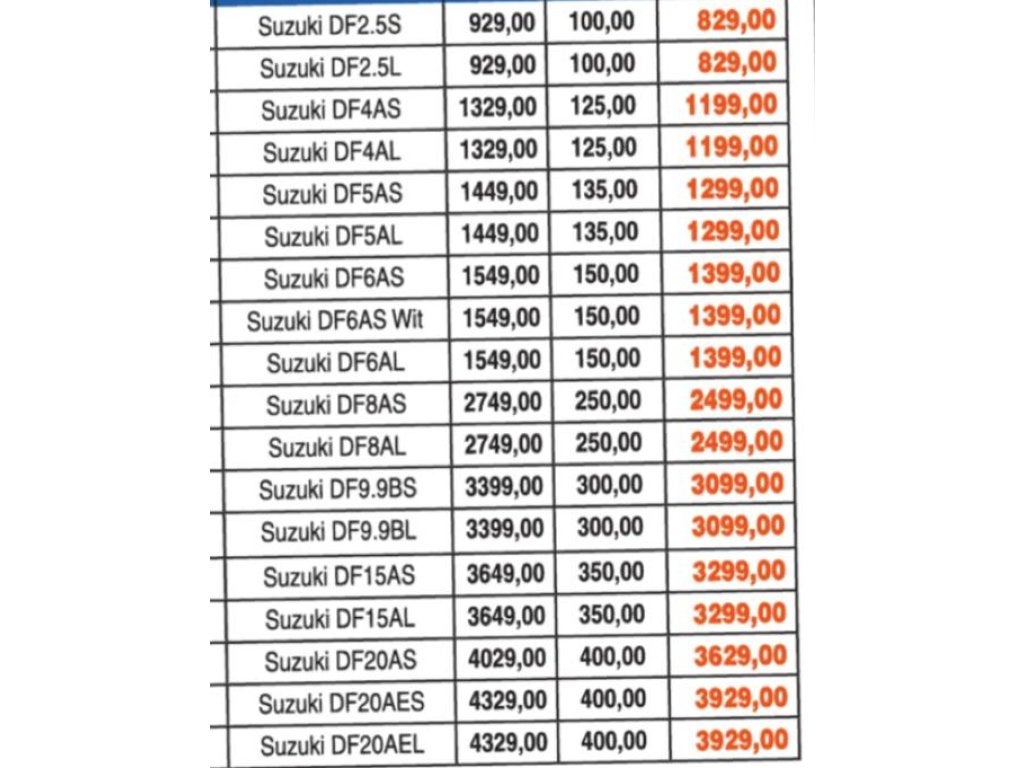 SUZUKI BUITENBOORDMOTOR VERKOOP EN REPARATIE / BEL VOOR INFO