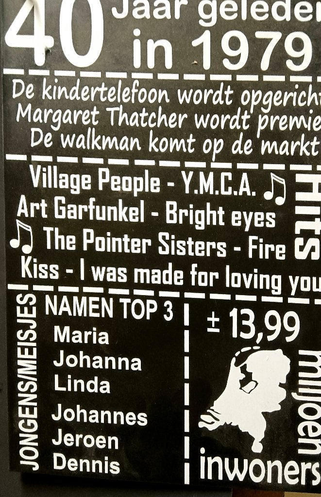 Tekstbord; 40 jaar geleden in 1979, Ophalen of Verzenden, Zo goed als nieuw