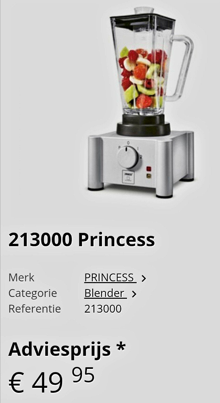 Nieuwe blender, Ophalen of Verzenden, Nieuw