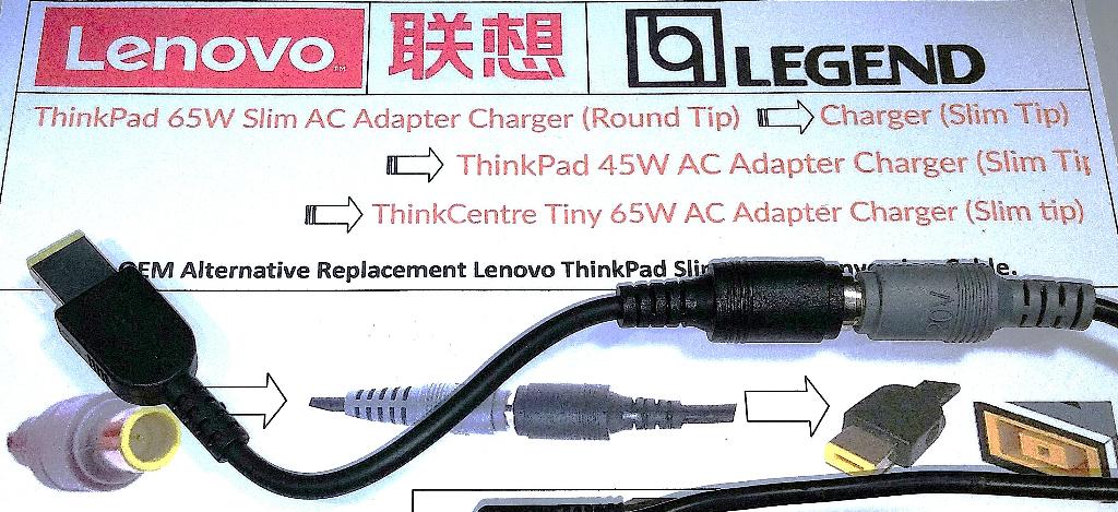 Lenovo 20V 3.25A 65W + Square-Pin Adapter Oplader 2.25A 45W, Computers en Software, Laptop-opladers, Ophalen of Verzenden, Zo goed als nieuw