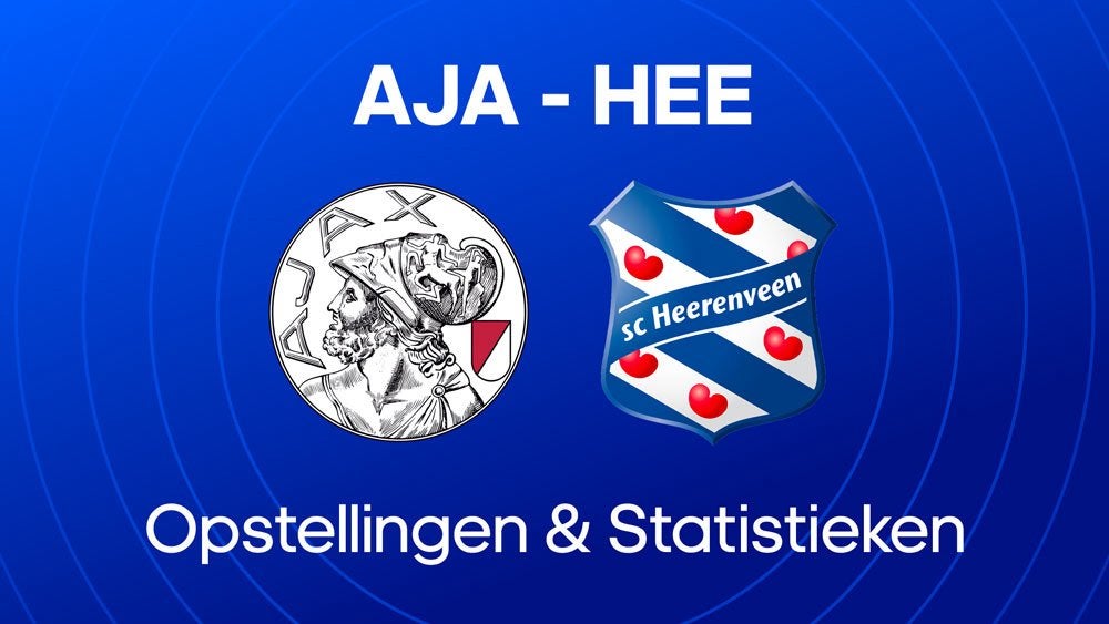 AJAX-HEERENVEEN, 2x tickets naast elkaar, TOPPLEKKEN!!!!!!!!, Tickets en Kaartjes, Losse kaart, Twee personen, Augustus