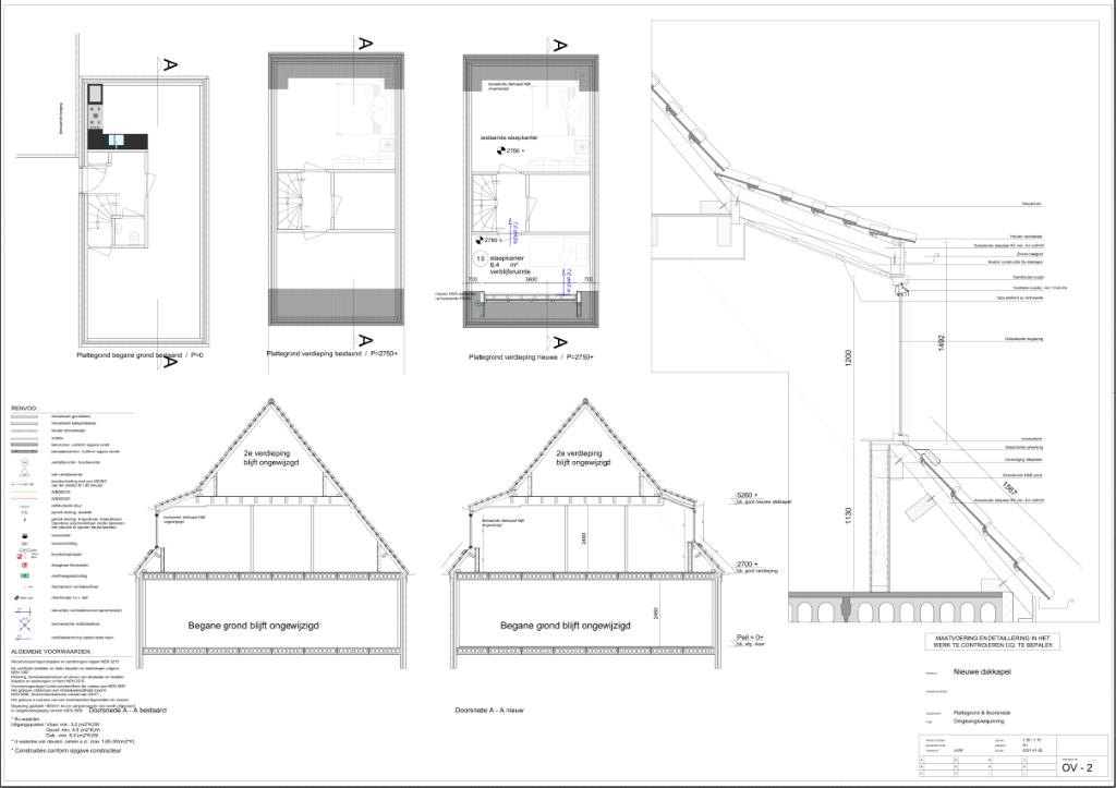 bouwkundig tekenwerk, Vergunningen