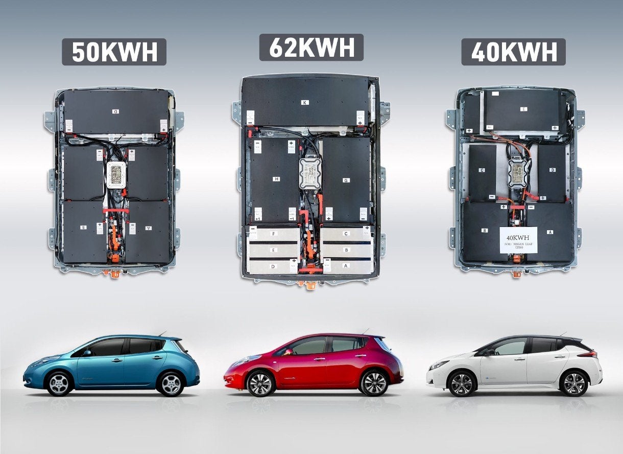 Nissan Leaf, E-nv200 & BMW i3 Batterij Upgrade - VIVNE, Ophalen