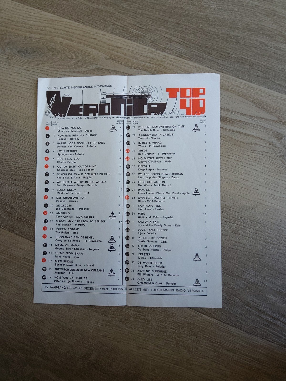 Veronica top 40:  25 dec. 1971, Ophalen of Verzenden, Boek, Tijdschrift of Artikel