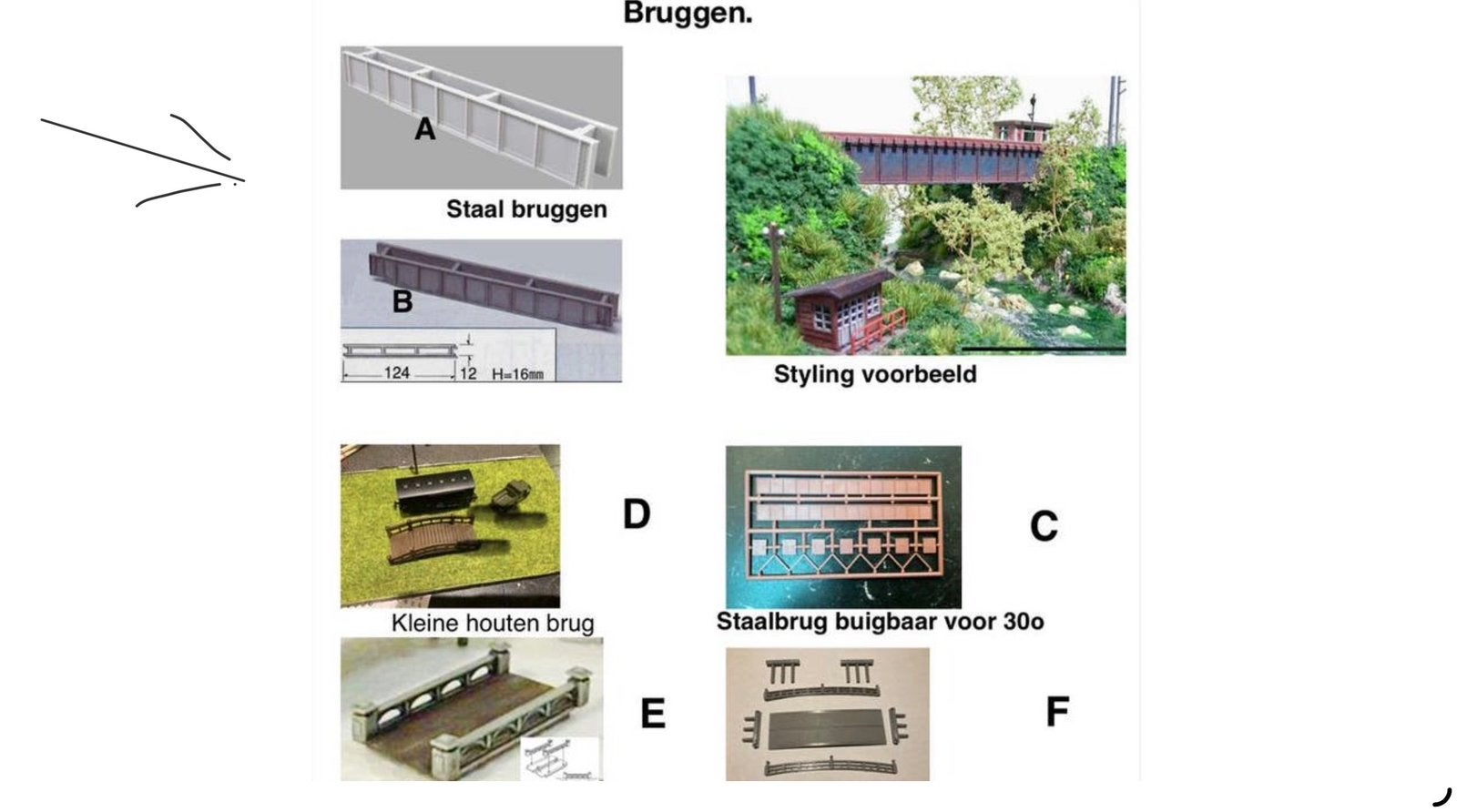 N spoor bruggen, Overige merken, Gelijkstroom of Wisselstroom, Brug, Tunnel of Gebouw, Nieuw