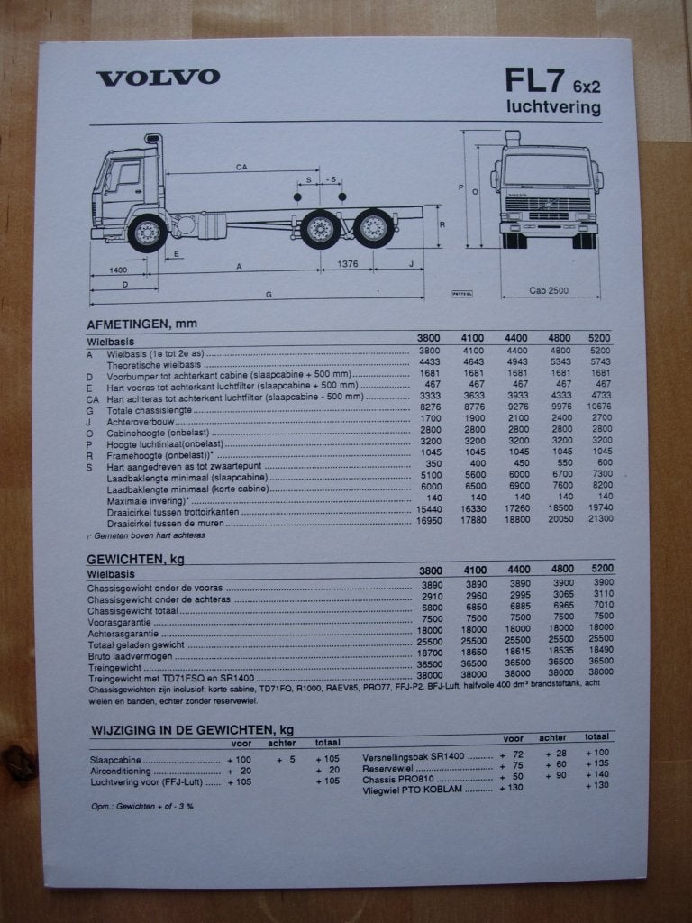 Volvo FL7 6x2 Technische Specificatie folder 1990, Volvo, Zo goed als nieuw, Volvo, Ophalen of Verzenden