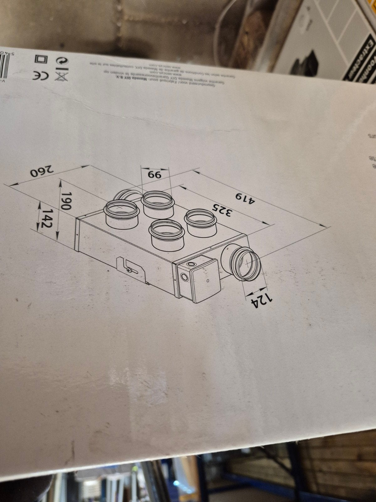 Woonhuisventilator, ventilator box Sensys AANBIEDING!, Sensys, Ventilator, ., Nieuw