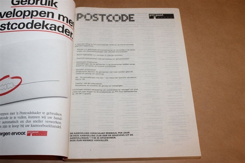 Postcode Aanvulling Nr 27 — Laatste Supplement 1994, Ophalen of Verzenden, Zo goed als nieuw