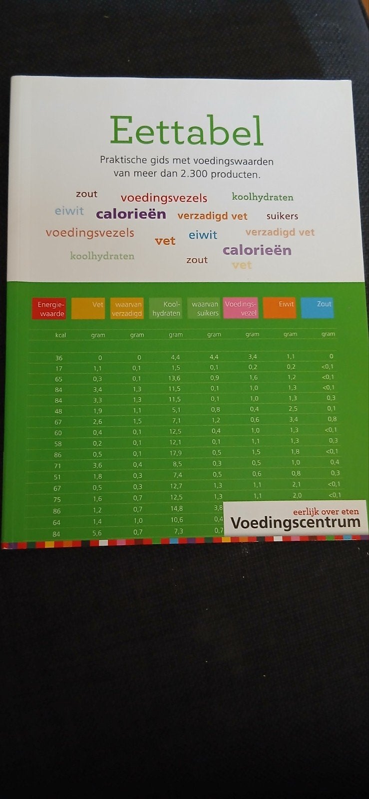 Eettabel, Ophalen of Verzenden, Zo goed als nieuw, Overige typen