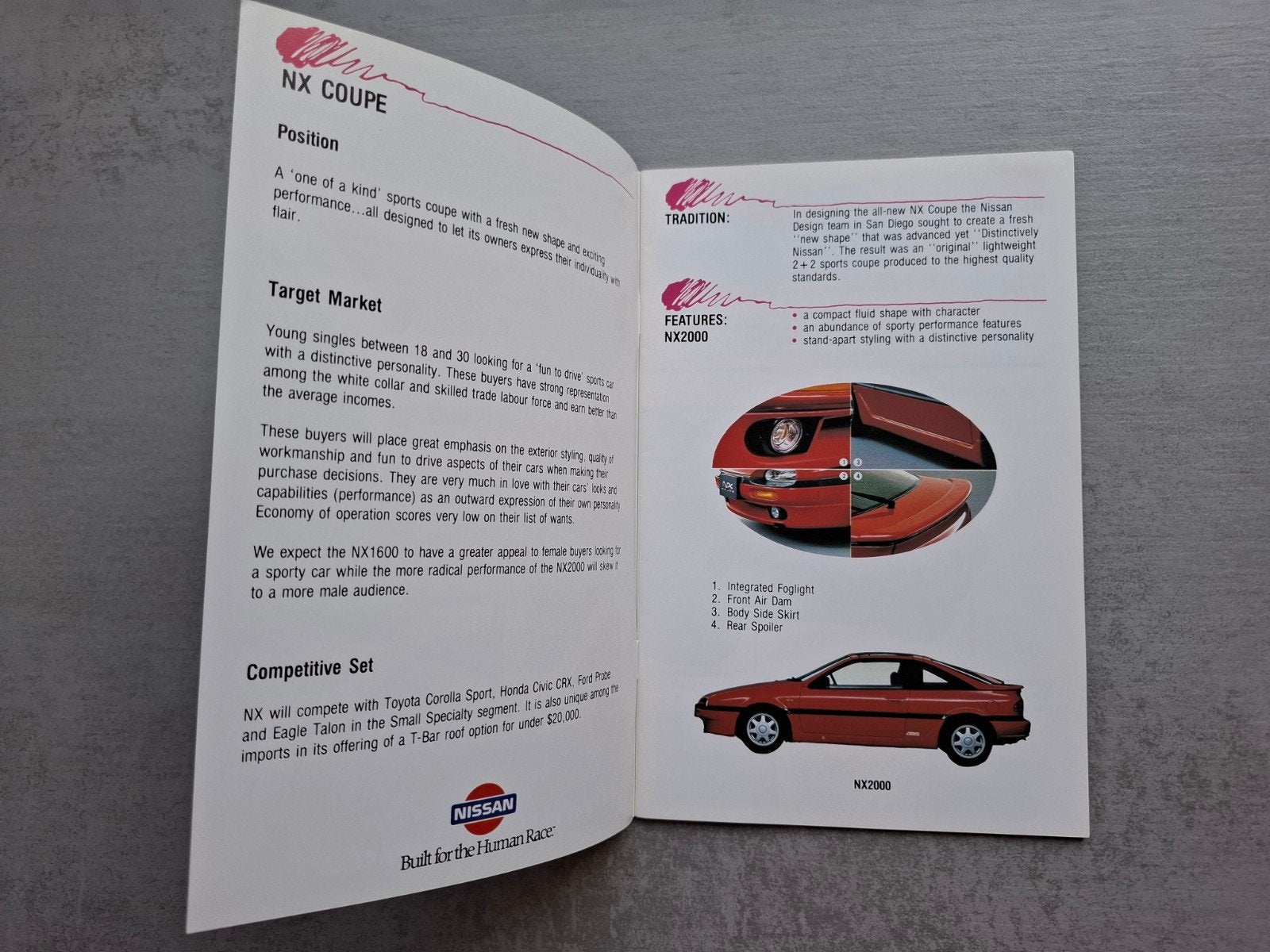 Nissan NX Coupé & Sentra Product Guide - 1991, Ophalen of Verzenden, Zo goed als nieuw, Nissan