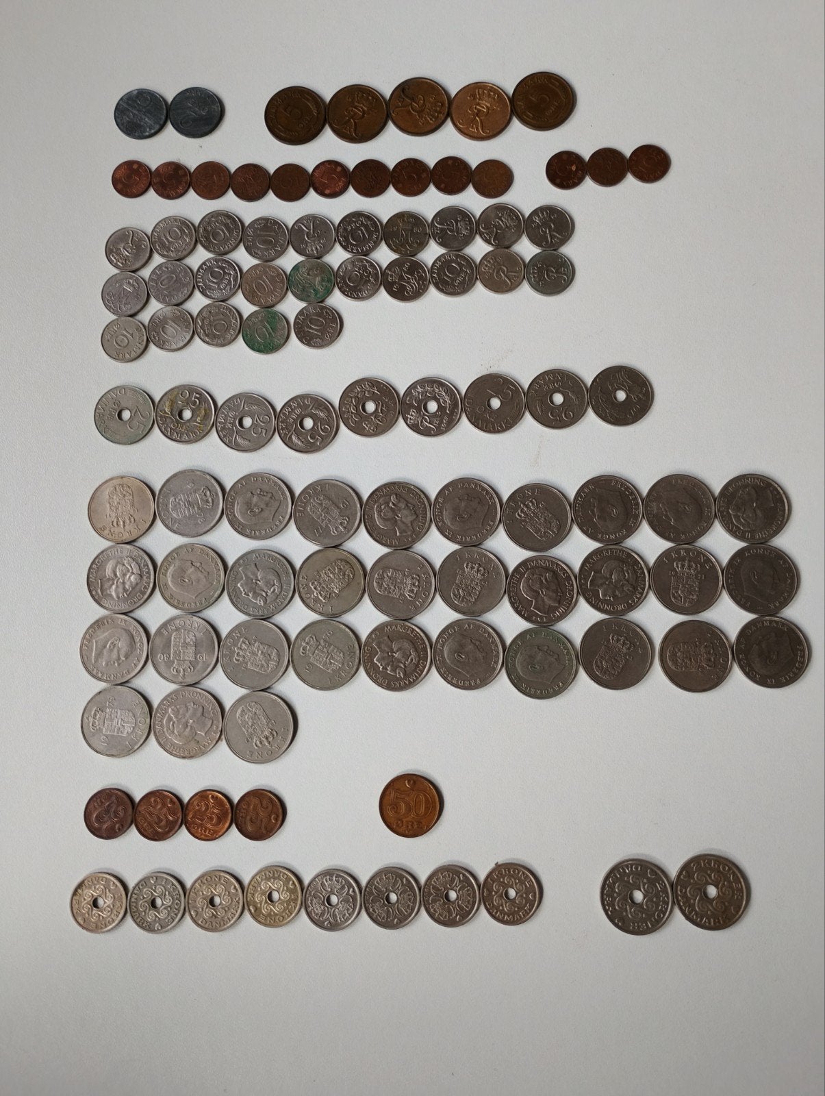 munten denemarken, Ophalen of Verzenden, Overige waardes