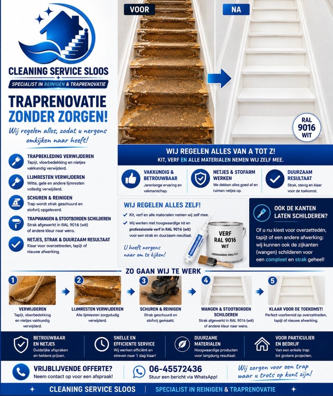 TRAPRENOVATIE VOORBEREIDINGSSPECIALIST, Ophalen of Verzenden, Nieuw, Wit