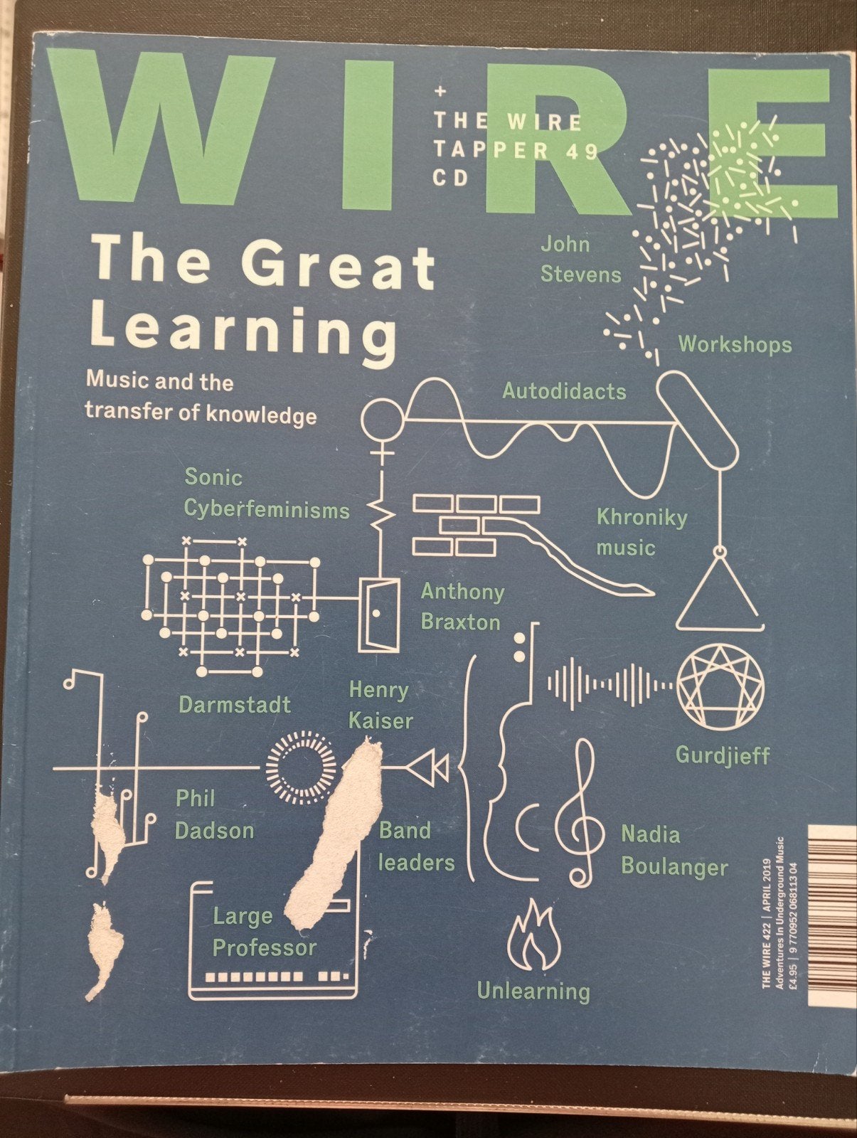 The Wire Magazine - The Great Learning (April 2019), Ophalen of Verzenden, Gelezen