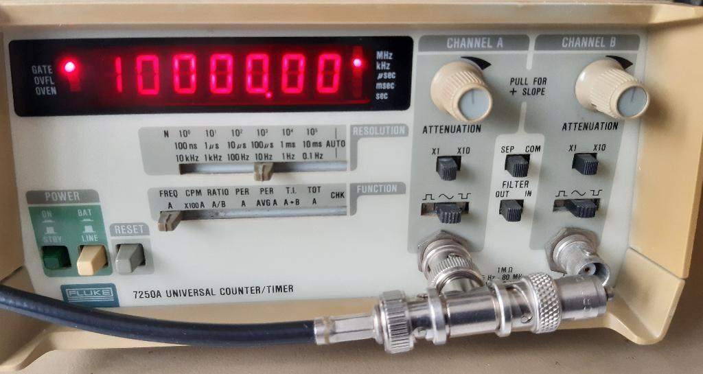 Fluke 7250A universal counter/timer, Doe-het-zelf en Verbouw, Meetapparatuur, Gebruikt, Elektriciteit, Ophalen of Verzenden