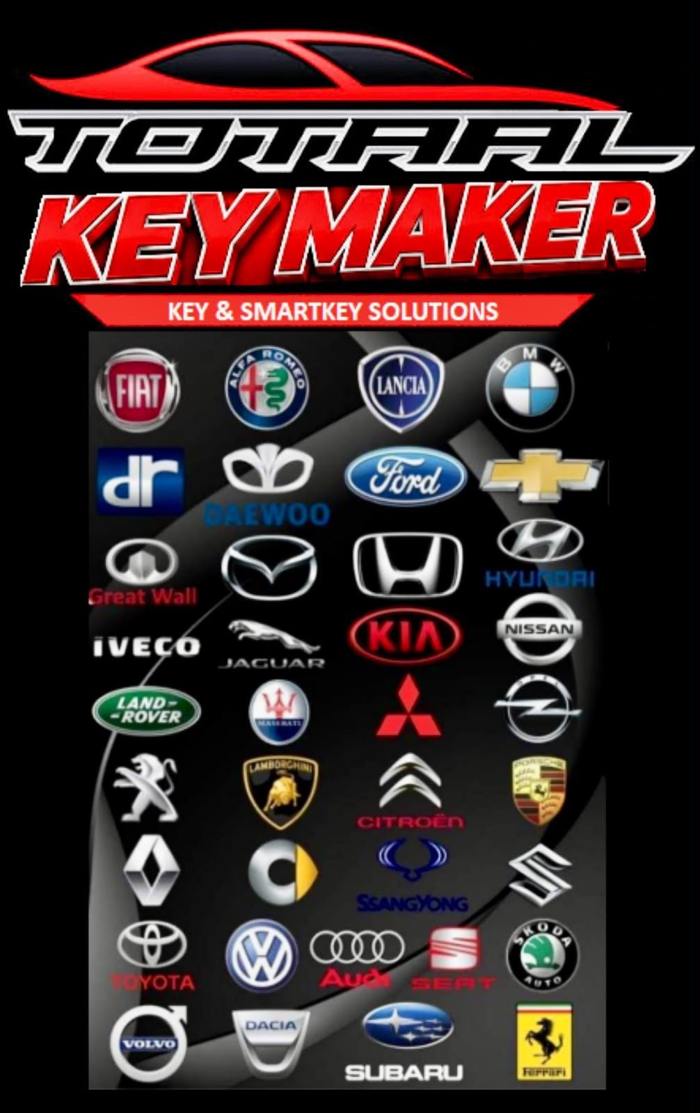 Auto sleutel nodig? Contactslot?, Ophalen of Verzenden, Nieuw, Skoda