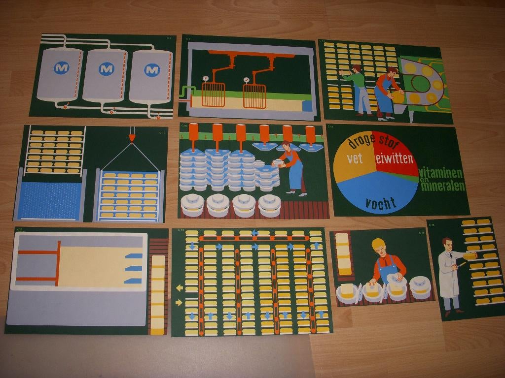 Leuke lesmateriaal voor het maken van Kaas, Zuivel, Ophalen of Verzenden
