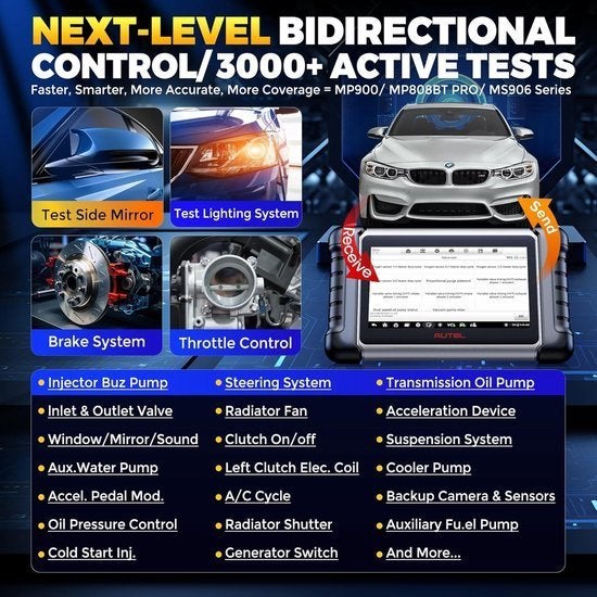 Diagnose Scanner Auto – OBD2 Scanner – Auto Diagnose Tool, Corvance B.V., Verzenden, Nieuw, Corvancebol@gmail.com