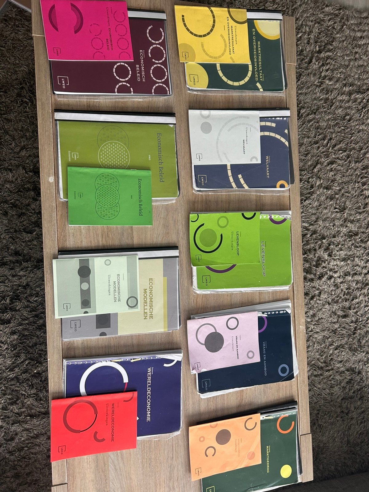 Alle ECONOMIE LWEO VWO schoolboeken klas 4 tm 6, Boeken, Schoolboeken, Ophalen of Verzenden, Zo goed als nieuw, VWO, Economie