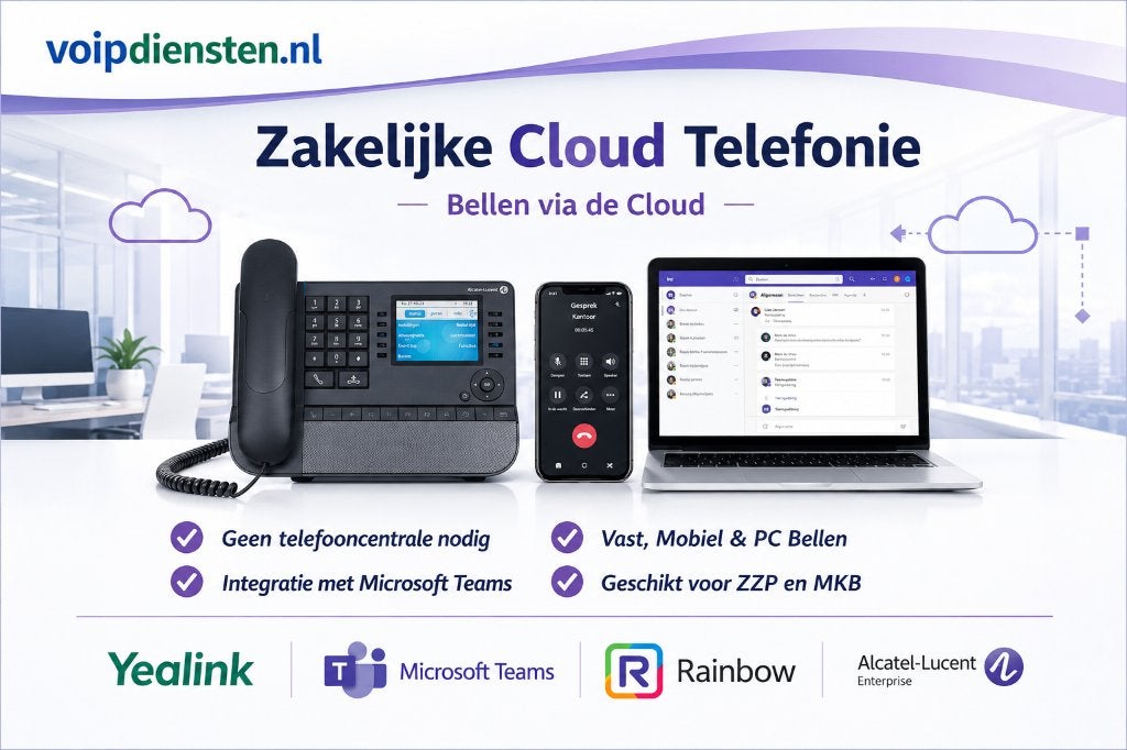SiPPoint voor Zakelijke Cloud Telefonie en AI diensten, Ophalen of Verzenden, Nieuw, Overige typen