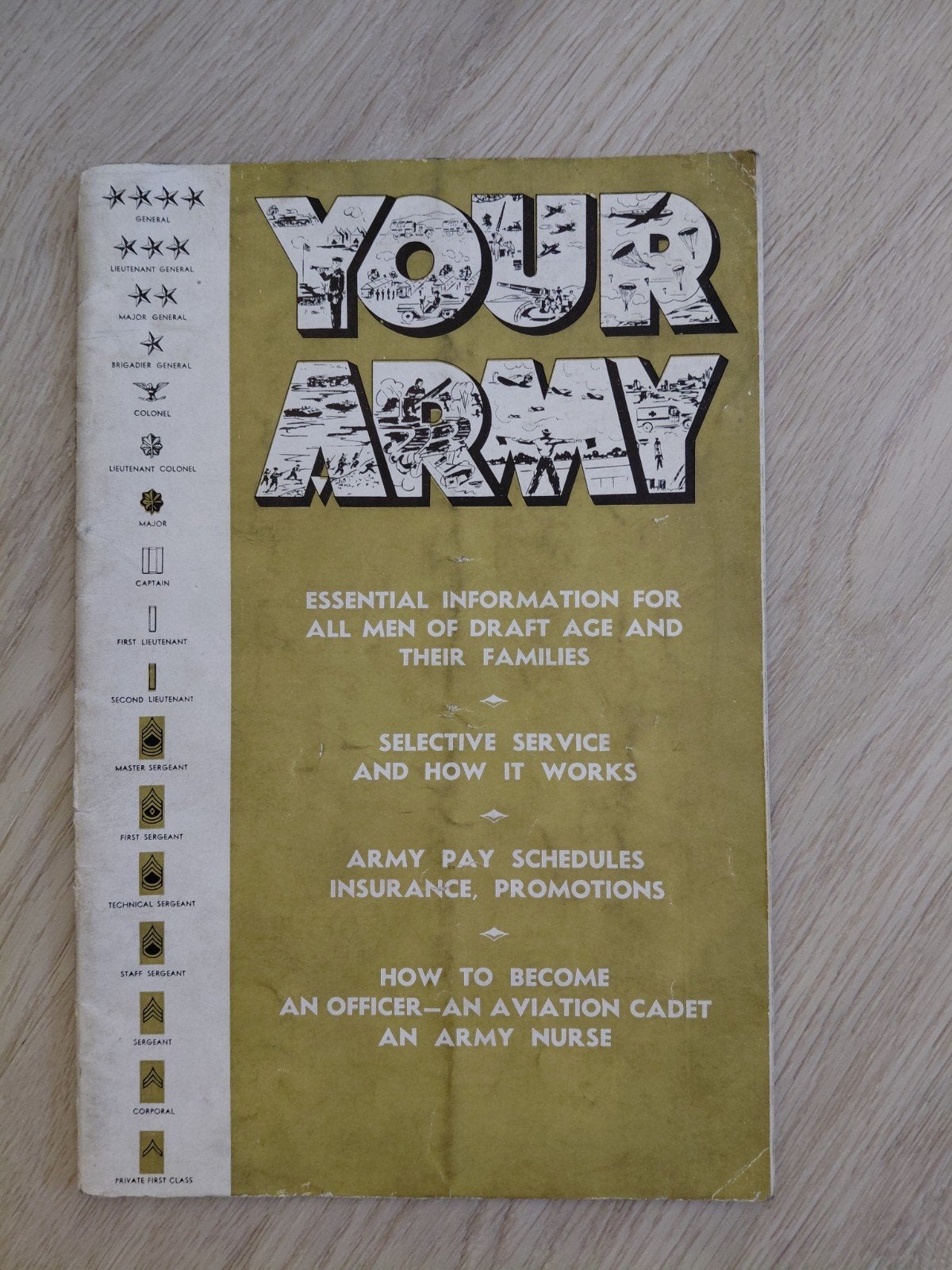 US Your Army - Essential Information for Draft Age Men, Ophalen of Verzenden