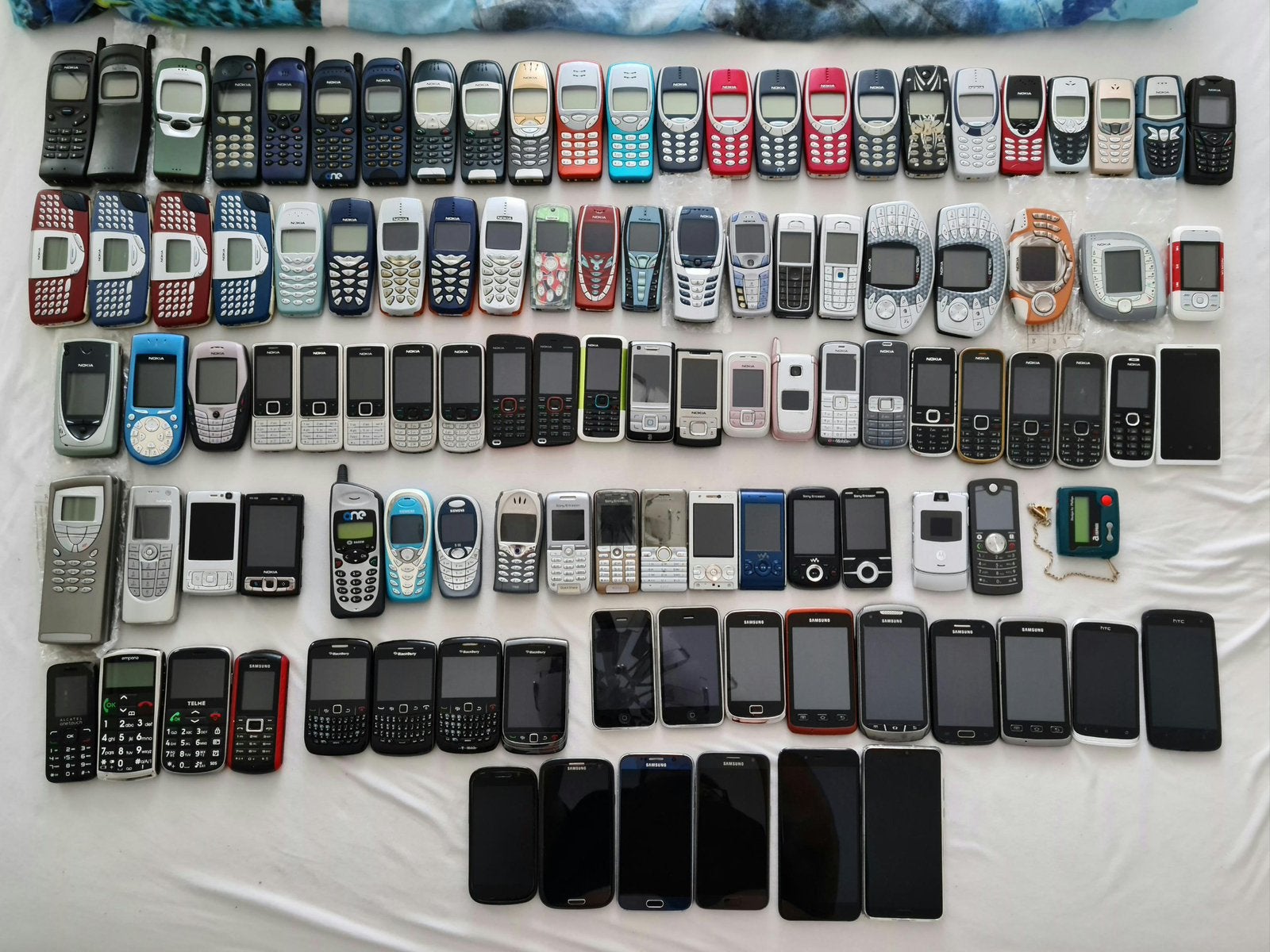 Gezocht telefoons