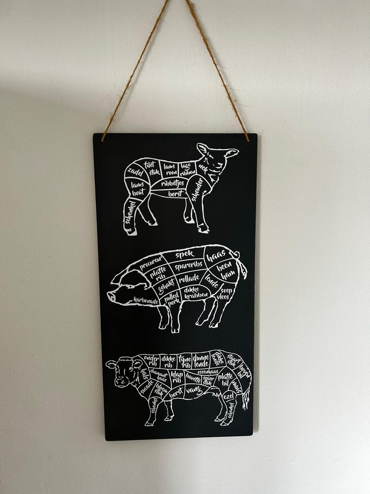 Wanddecoratie Slagerij Schema Varken Koe Lam, Ophalen, Zo goed als nieuw, Wandbord of Wandpaneel, Met ophangsysteem