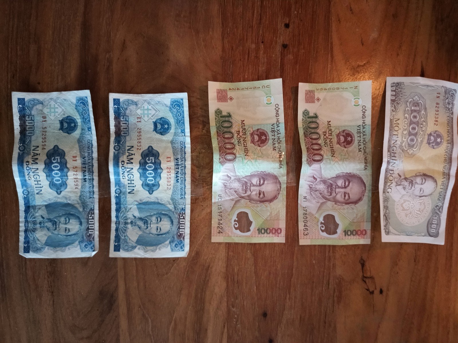 Vietnamese Dong bankbiljetten - 5 stuks, Postzegels en Munten, Bankbiljetten | Oceanië, Ophalen of Verzenden, Setje