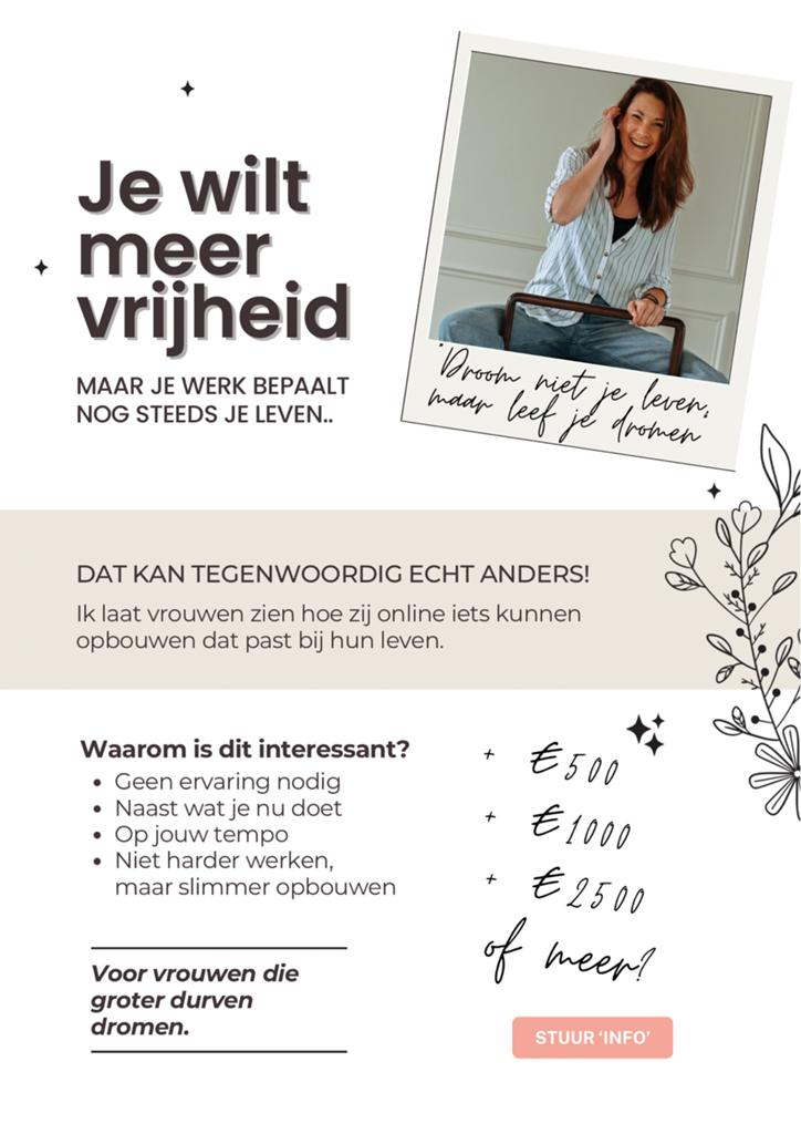 Thuiswerken, Vacatures, Variabele uren, Overige niveaus, Starter, Overige vormen