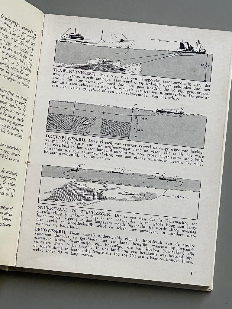 Nederlandse Zeevisserijschepen  - Alkenreeks nummer 73, Verzamelen, Ophalen of Verzenden, Zo goed als nieuw, Motorboot of Zeilboot