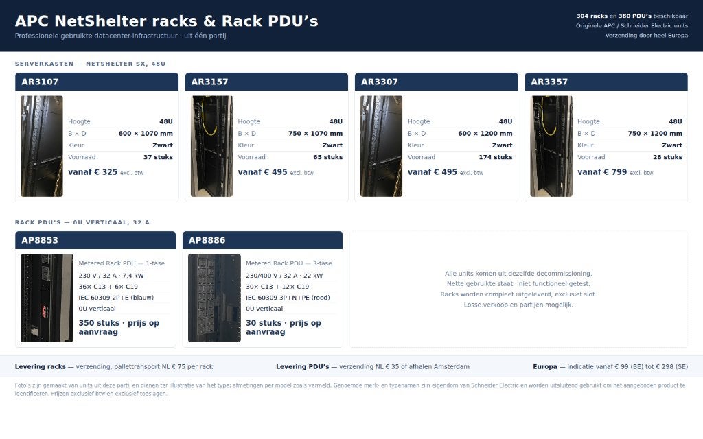 APC NetShelter SX 48U Serverkast AR3357 750x1200 mm, Verzenden, Gebruikt, Geperforeerd, Geperforeerd