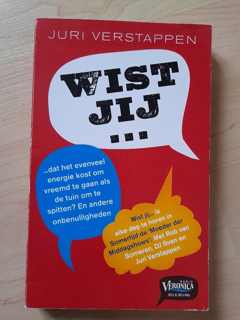 WIST JIJ Juri Verstappen, Ophalen of Verzenden, Gelezen