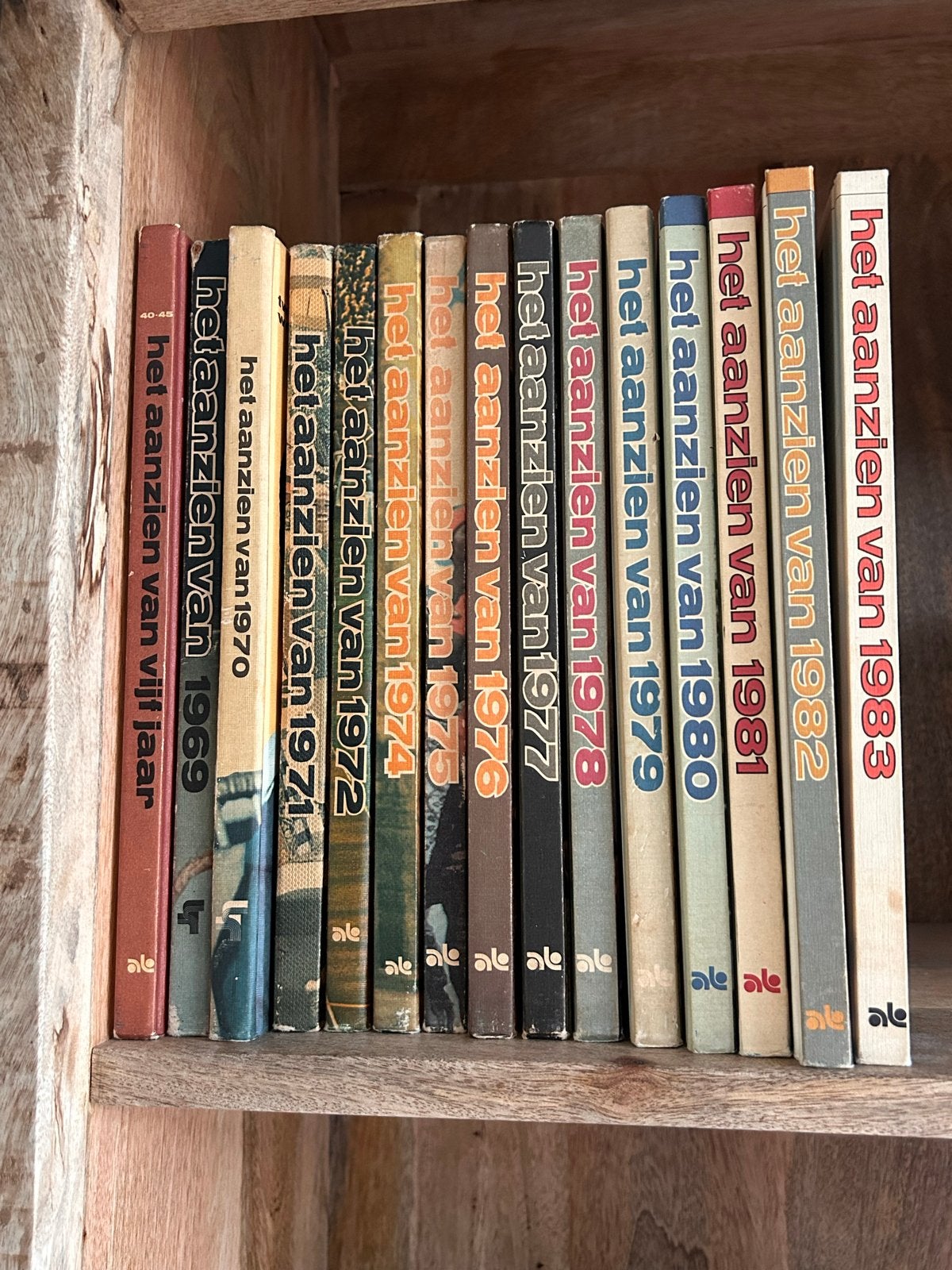 Het Aanzien van... Jaaroverzichten (1969-1983), Ophalen, Gelezen, Overige typen