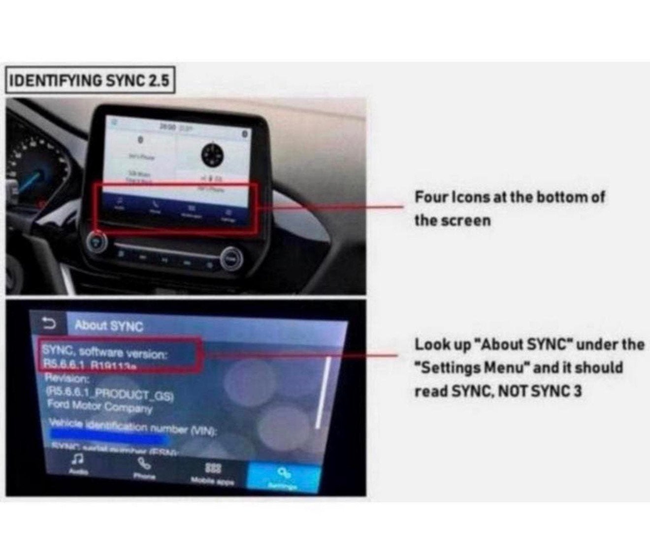 Ford achteruitrij camera kabel Navi Sync 2.5 systeem 32 Pins, Nieuw, Ophalen of Verzenden, H, H