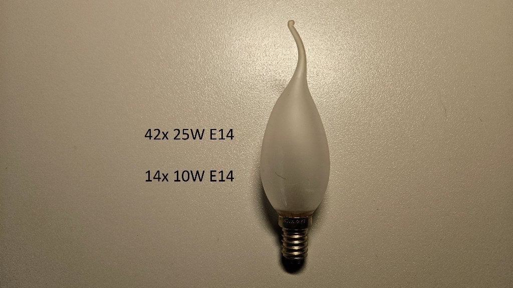 Various E14 & E27 (LED) lamps, Ophalen of Verzenden, Zo goed als nieuw, Philips, Overige fittingen