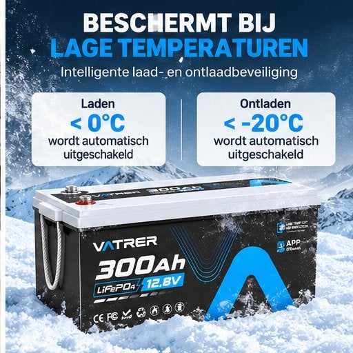 Vatrer 12V 300Ah LiFePO4 Lithium Accu – 3840Wh – SMART BMS, Vatrer, Vatrer, Nieuw, Ophalen of Verzenden