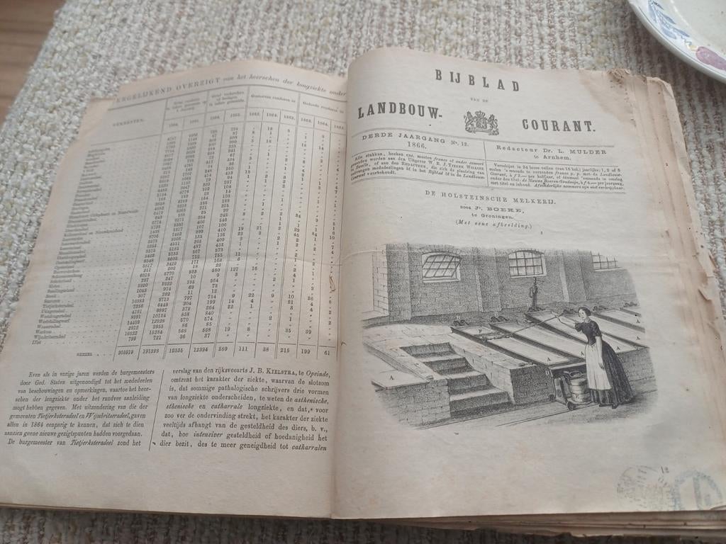 Landbouw courant, Ophalen