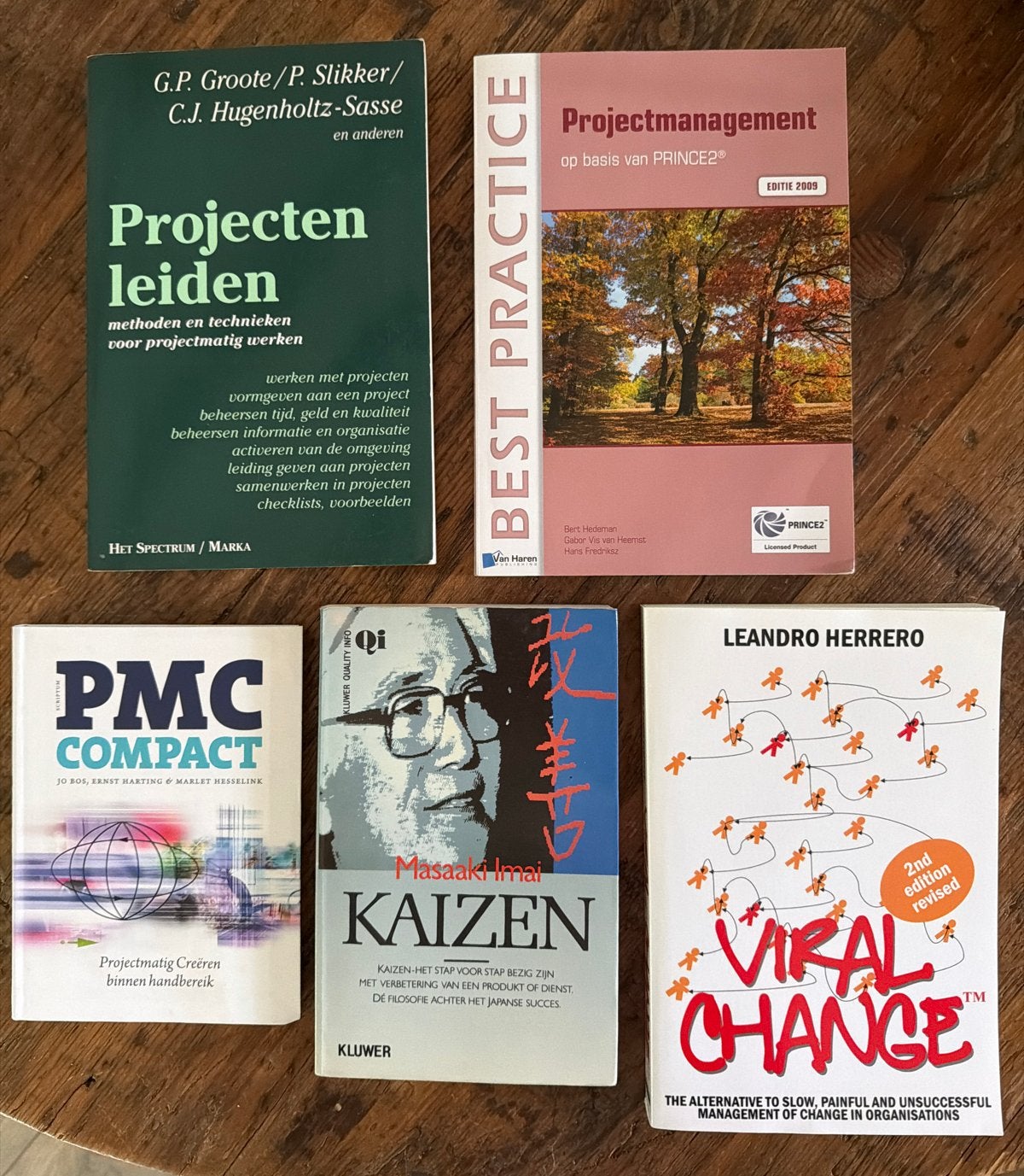 Boeken over Projectmanagement en verandermanagement (5 st), Boeken, Ophalen of Verzenden, Gamma, Gelezen, HBO