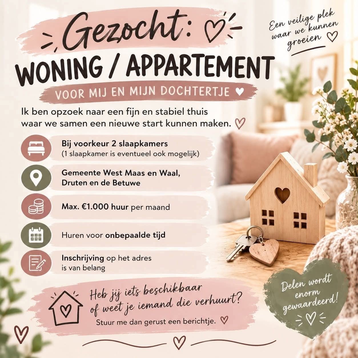 Het land van Maas en Waal, Huizen en Kamers