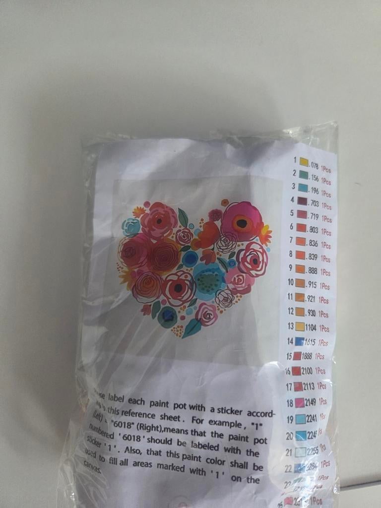 Schilderen op nr, Hobby en Vrije tijd, Ophalen of Verzenden, Nieuw